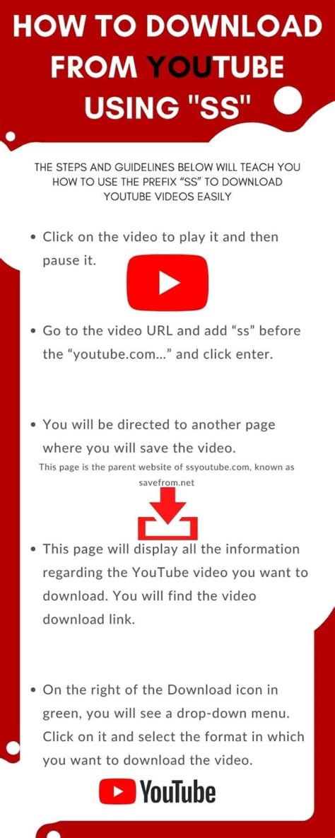 ssyoutube|How to download from YouTube using SS (step.